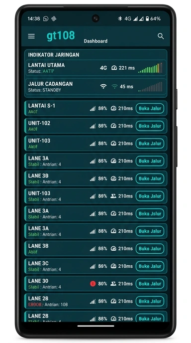Link Alternatif gt108 untuk Pengguna Android di Indonesia